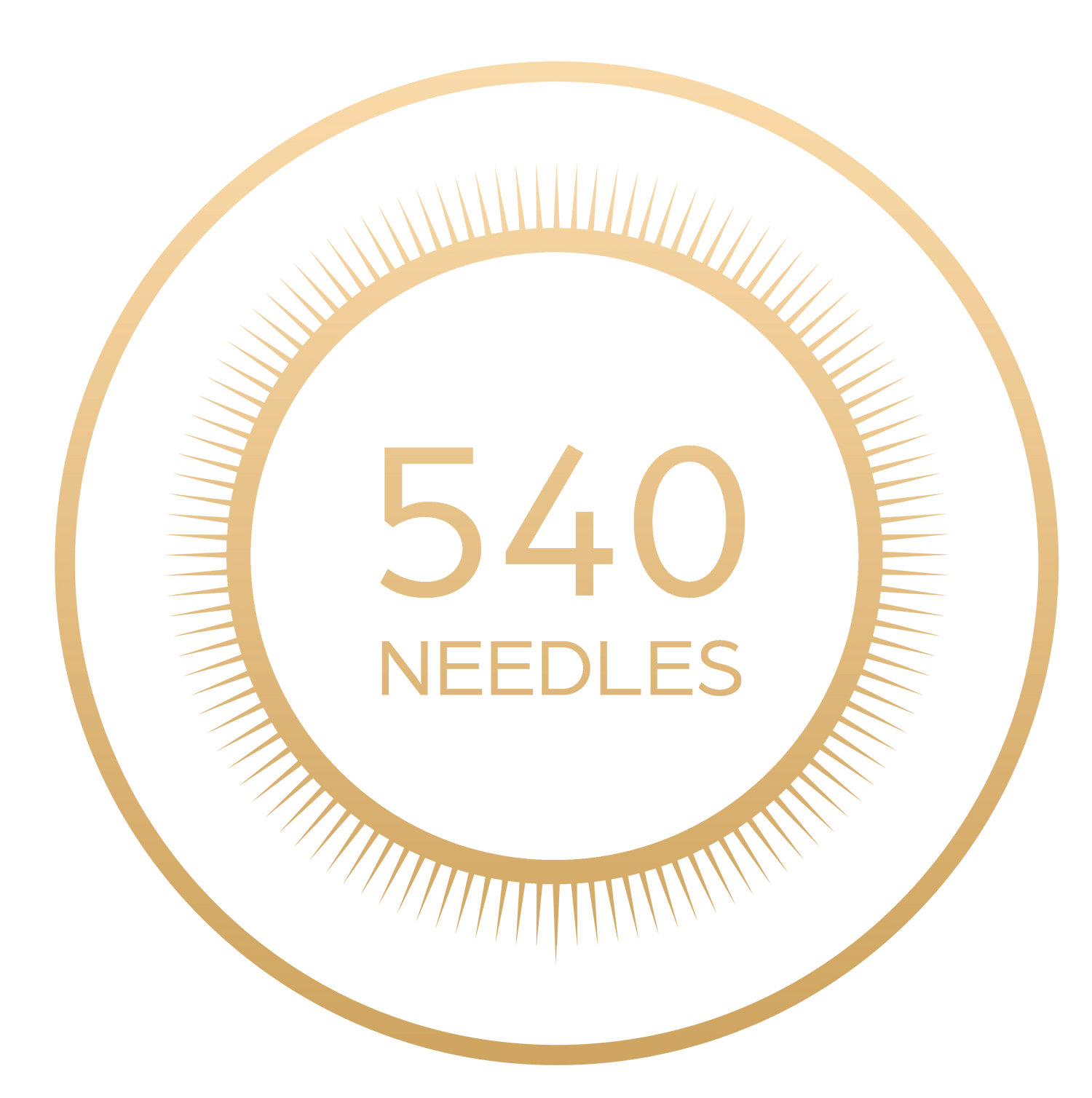 540 needle microneedling facial for better coverage. Precision skincare products. Best hair care products for men.