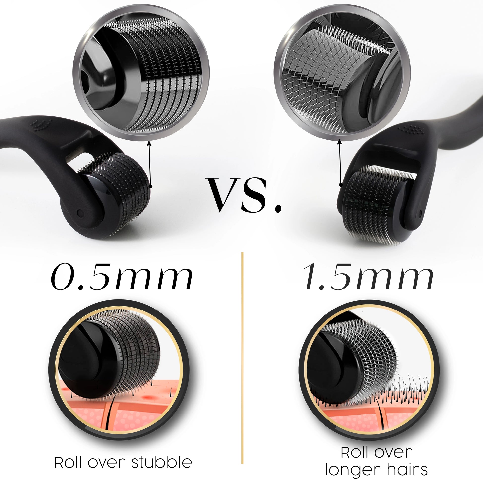 Image showing a needle length size comparison for DermTech Derma Roller, with guides on the best uses for each size in men's skincare and beard growth. Learn how to choose the right needle length for microneedling with DermTechRoller.